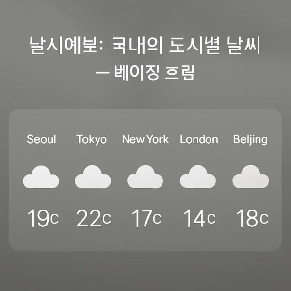 베이징 흐림 풍경