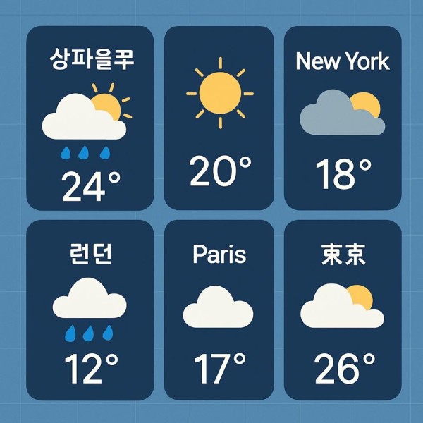 세계 날씨 풍경