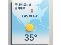 Las Vegas Heat